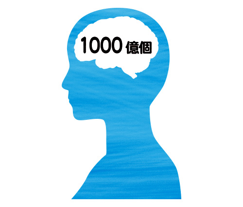 1000億個