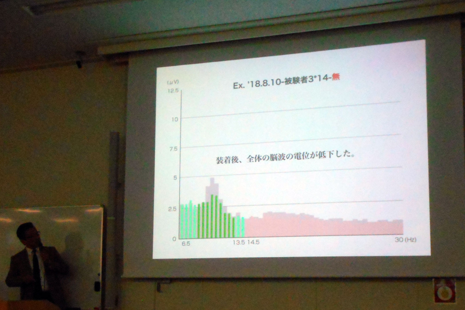 日本健康事業促進協会様　発表