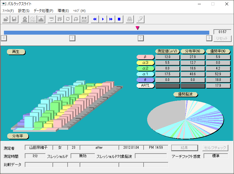 測定画面　立体棒グラフ