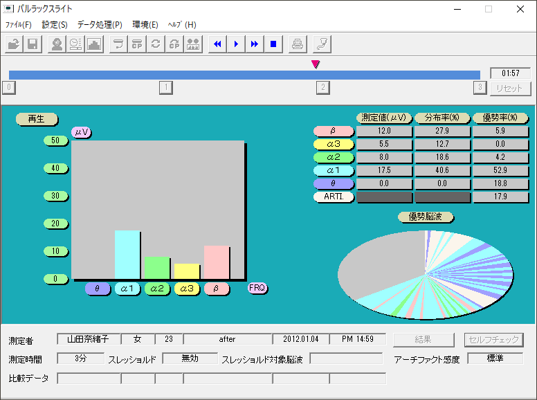 測定画面　棒グラフ