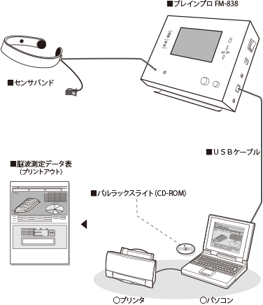 システム図